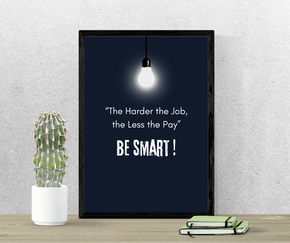 "Be Smart" Motivational Wall Art – Work Smarter Not Harder Quote Print