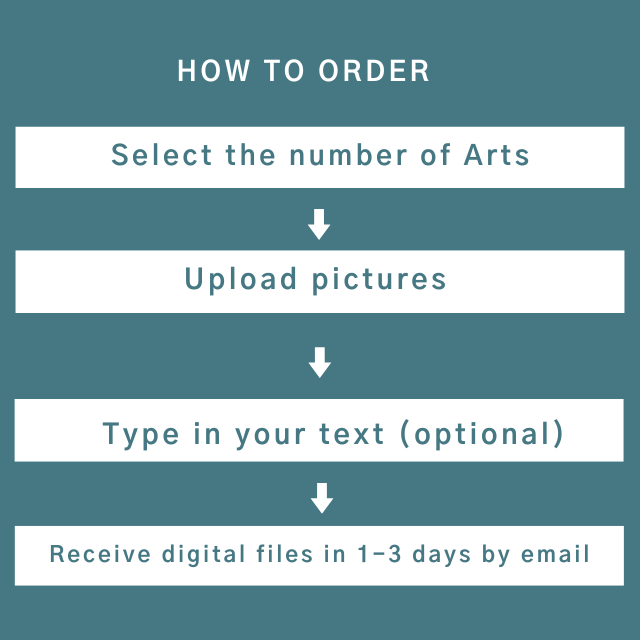 Custom Watercolor Portrait for your loved One – Personalized Anniversary Watercolor Art from Picture, Custom Valentine Gift (Digital Download) - Image 3